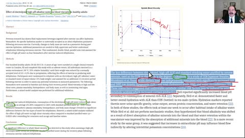 Water paradox, filtration, pH, TDS, hyponatremia