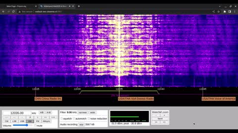 Voice Of Turkey 18/11/2022 1330 UTC 12035kHz