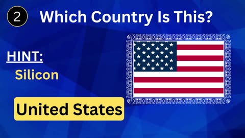 Guess The Country Name From There Flag | Difficult Quiz Only Genius Can Solve This Quiz