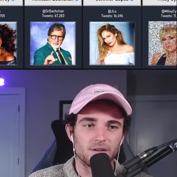 MOST FOLLOWED ON TWITTER