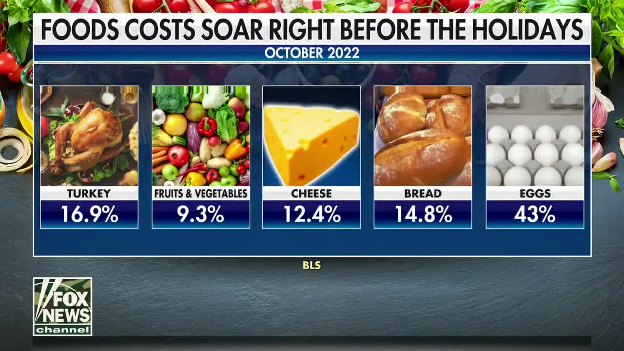 Single mom responds to White House victory lap over inflation dip