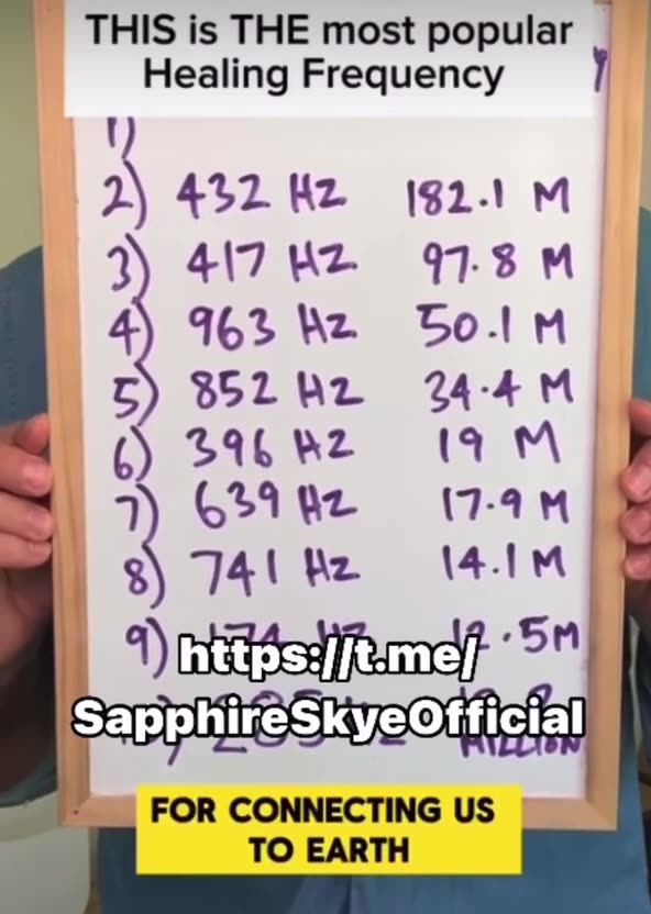 WHAT IS THE MOST POPULAR HEALING FREQUENCY?