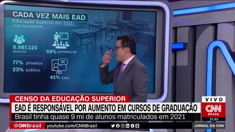 Análise: EaD é responsável por aumento em cursos de graduação