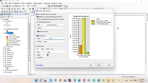 weight over lay in GIS