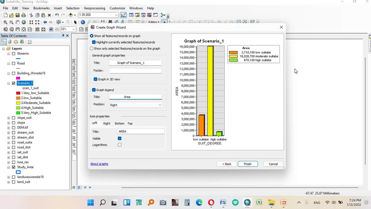 weight over lay in GIS