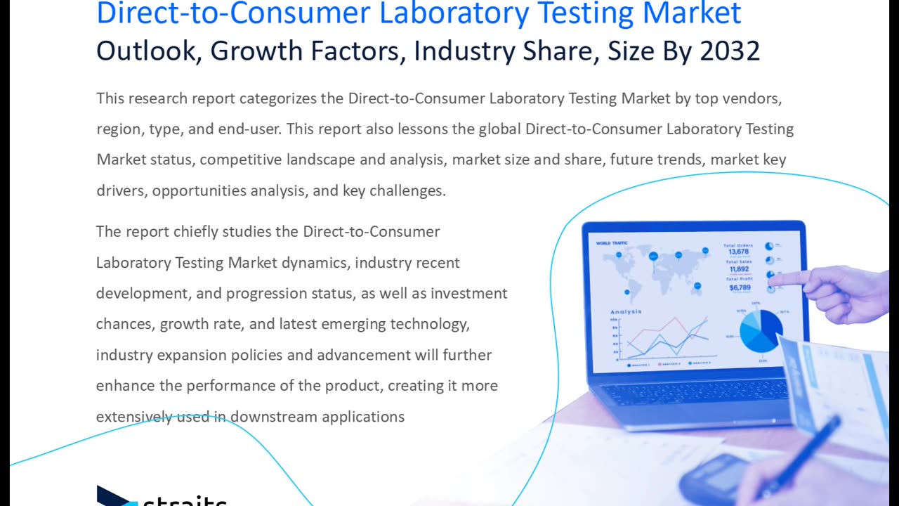 Direct-to-Consumer Laboratory Testing Market Sales, Trends, and Threats: A Complete Overview