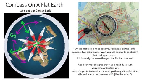 Flat Earth