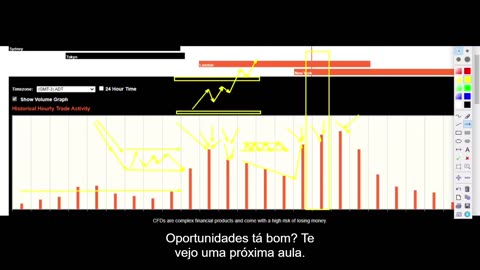 Cadu Rinaldi - Treinamento Hunter - MODULO 7 - AULA 03