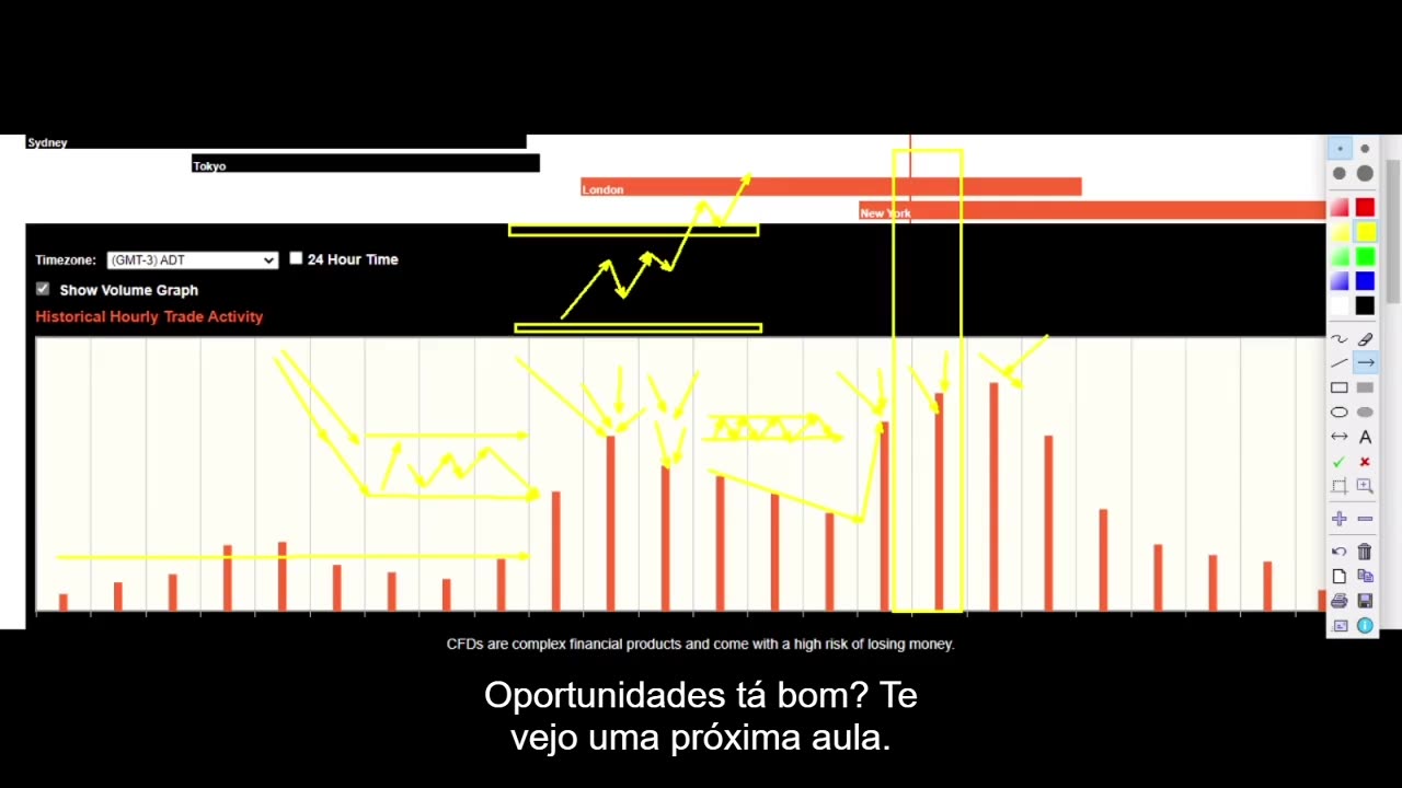 Cadu Rinaldi - Treinamento Hunter - MODULO 7 - AULA 03