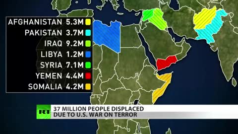 In Question - 2020 Summer - War On Terror Displaced 37 Million