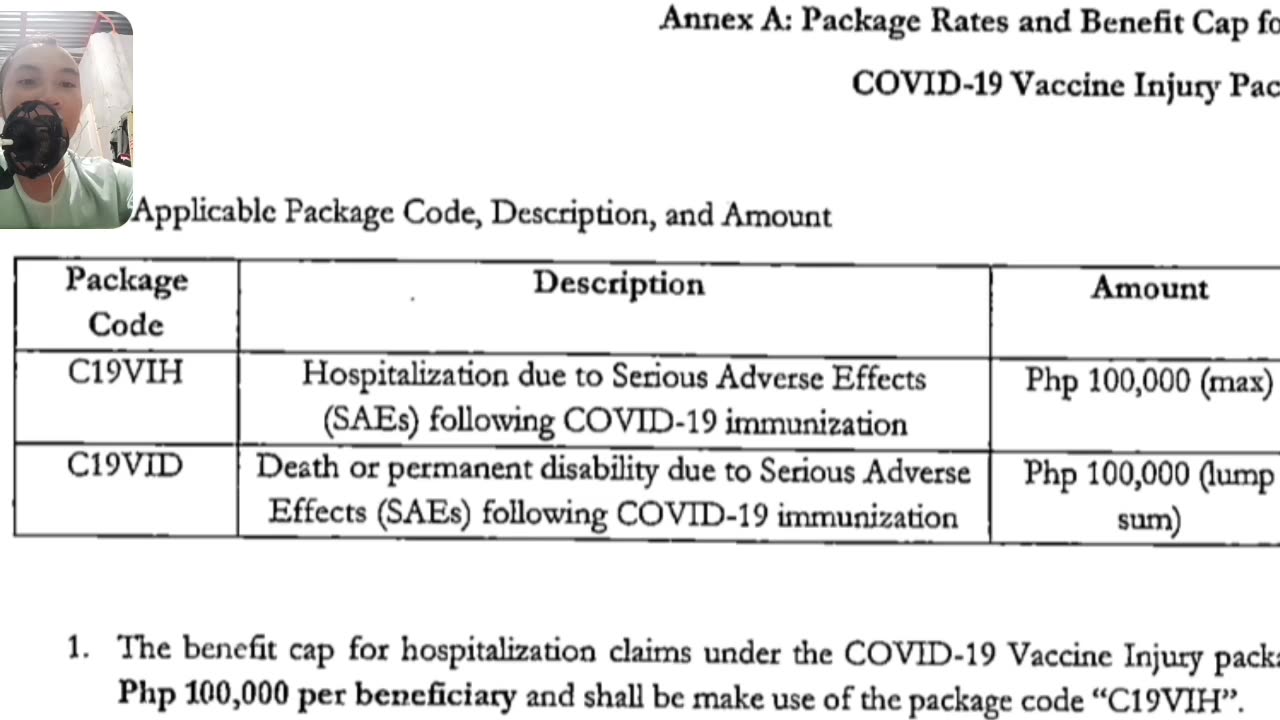 PhilHealth Circular 2021-0007 Annex A