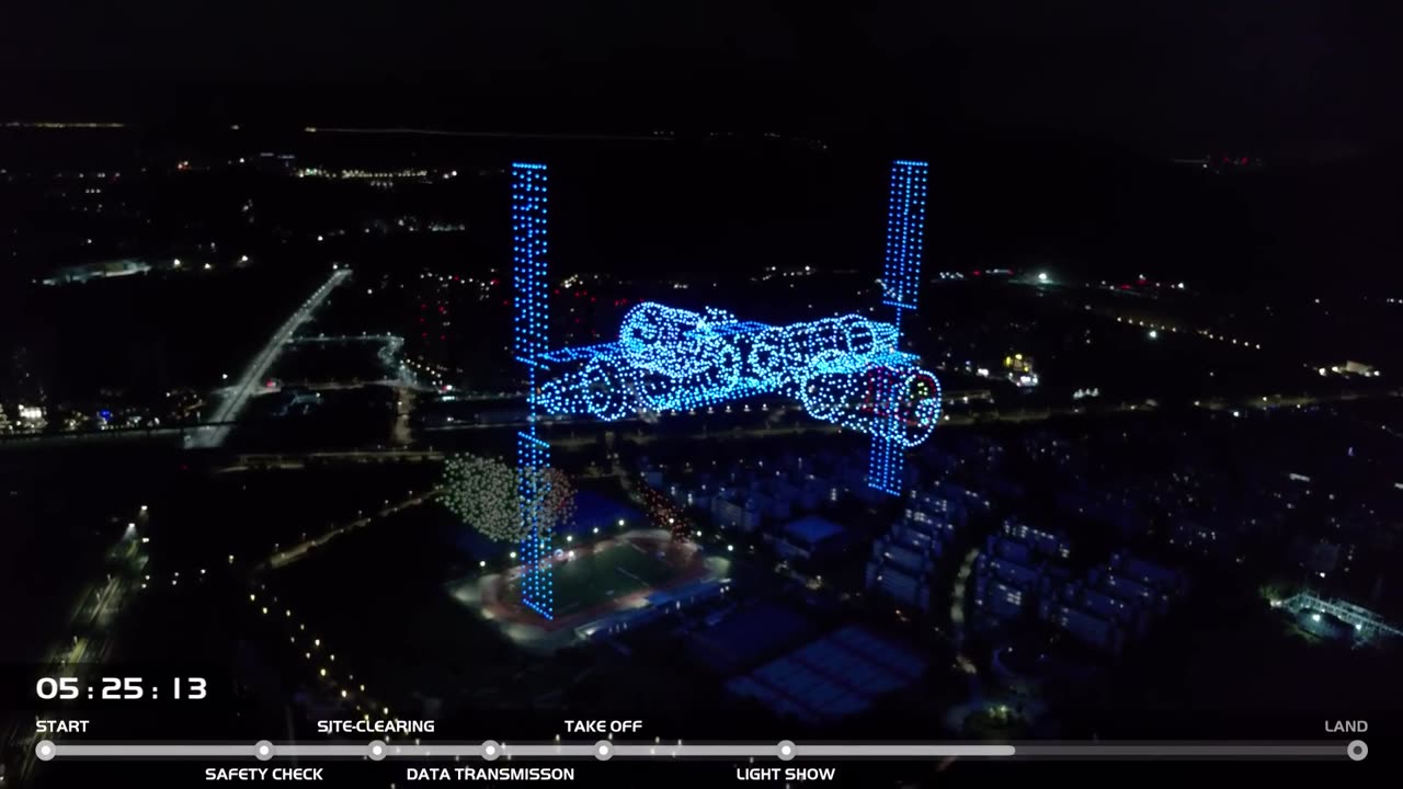 Biggest drone display ever