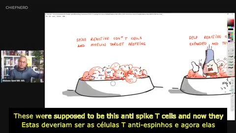 Dr. Mobeen Syed analisa dois casos de formação de esclerose múltipla após a vacinação com mRNA COVID