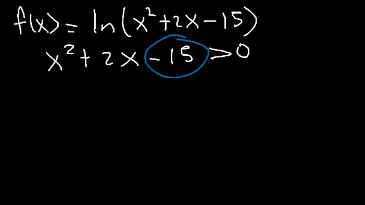 Logarithms Explained Rules & Properties, Condense, Expand, Graphing & Solving Equations Introduction