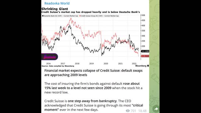 The Swiss investment bank Credit Suisse expected to fall.