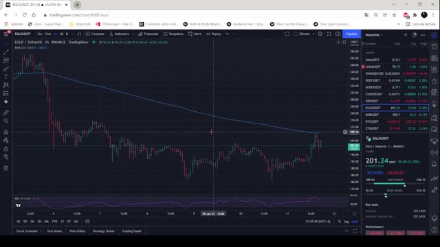 Trading Platform