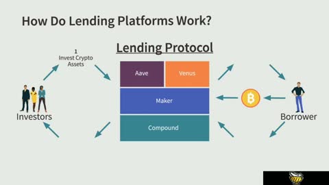 Decentralized lending platforms