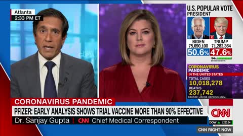 Pfizzer vaccine has a 90% chance of survival yet it is promoted