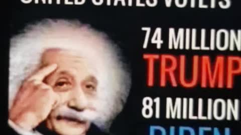 Voter numbers dont add up