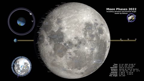 Moon Phases 2022 – Southern Hemisphere – 4K