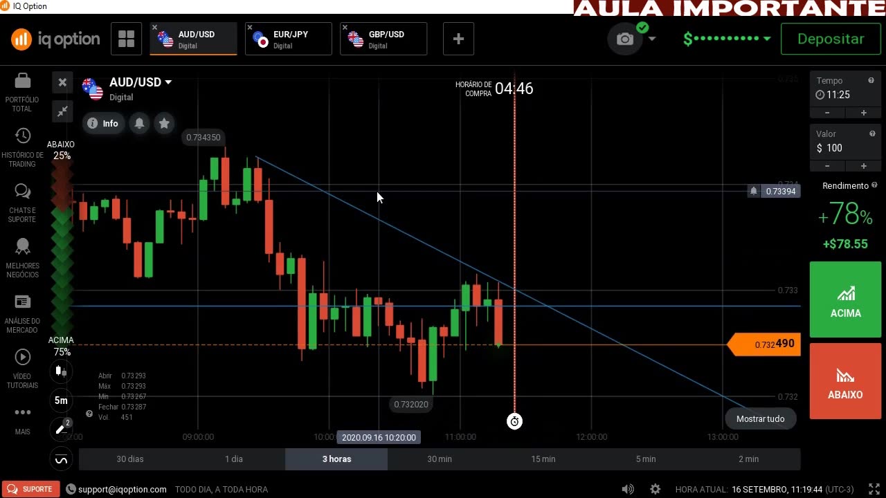 GIGA TRADER - AULA 11