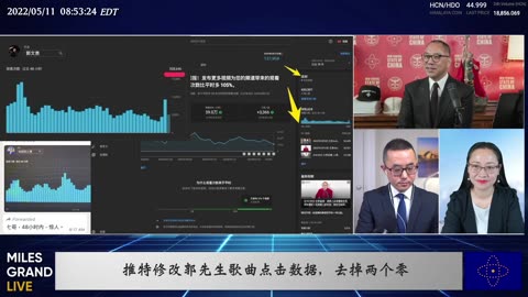 20220511 普京红场阅兵匆忙中断 香港金融市场今非昔比 变化中的国内金融政策