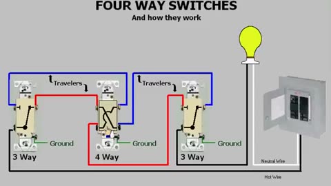 Science - Electrical Engineering