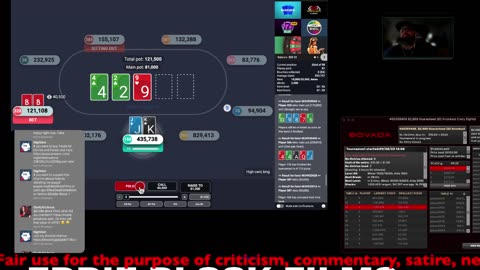 Live Poker Tournament with 10 Pushups Per Mistake!