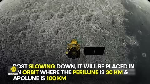 Chandrayaan 3# mission #successful #