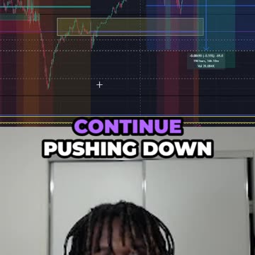 Monday Trade Analysis