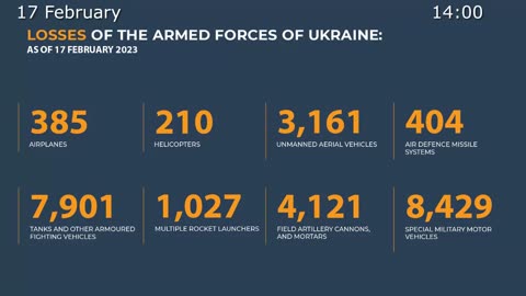 Russian Defence Ministry report on the progress of the SMO Areas in Ukraine