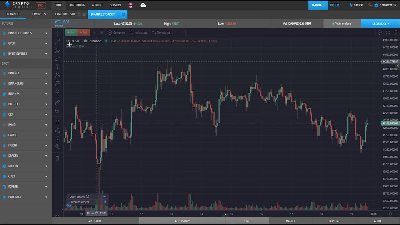 Cryptorobotics Terminal API Integration to OKX/OKEX Crypto Exchange