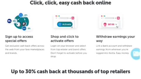 Best Online Earning Sites: Quick Ways to Get Rich