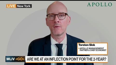 Markets Closer to Inflection Point, Apollo's Slok Says