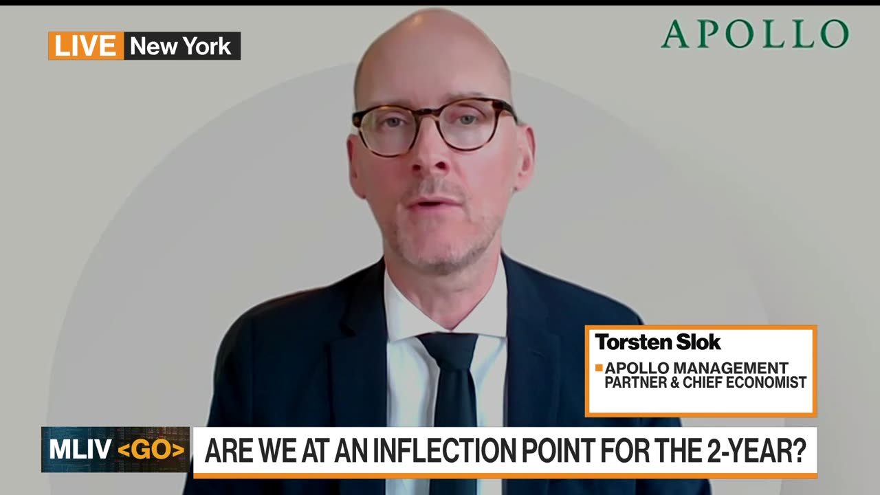 Markets Closer to Inflection Point, Apollo's Slok Says