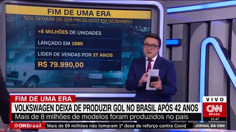 Volkswagen encerra produção do Gol após 42 anos | JORNAL DA CNN