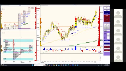 Bluewater Pre-Market for Dec 16