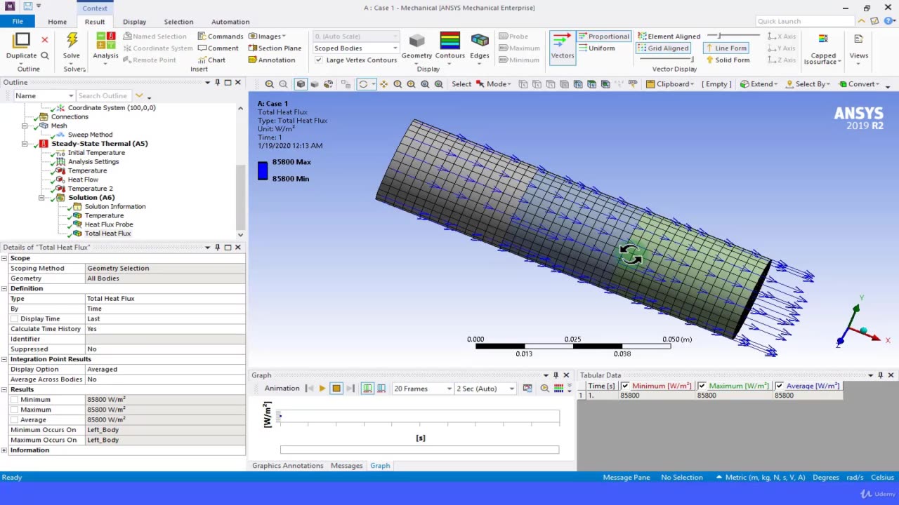 ANSYS from Drawing to Results Visualization - CFD and FEA