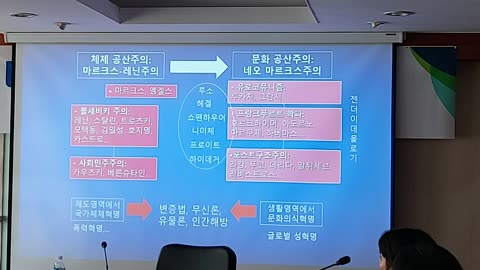 #글로벌성혁명과젠더이데올로기#중요#공산주의이론#대한망국인구줄이는차별금지법#자멸하는대한망국#자연질서파괴맑스주의#가족해체#망한젠더이데올로기로#대한망국#FreedomSeminar