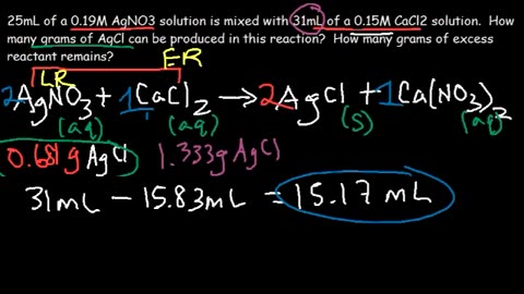 Molarity Dilution Problems Solution Stoichiometry Grams, Moles, Liters Volume Calculations Chemistry