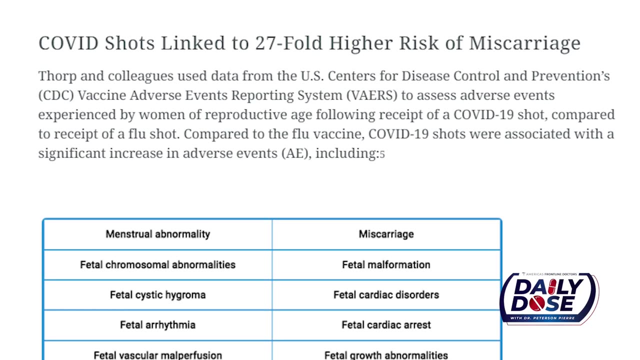 27-fold higher risk of miscarriages 2-fold higher risk of adverse fetal outcomes after the COVID jab