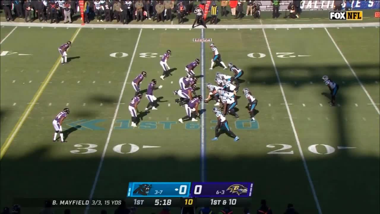 NOW Baltimore Ravens vs. Carolina Panthers Full Highlights 1st QTR | NFL Week 11, 2022 PART 3