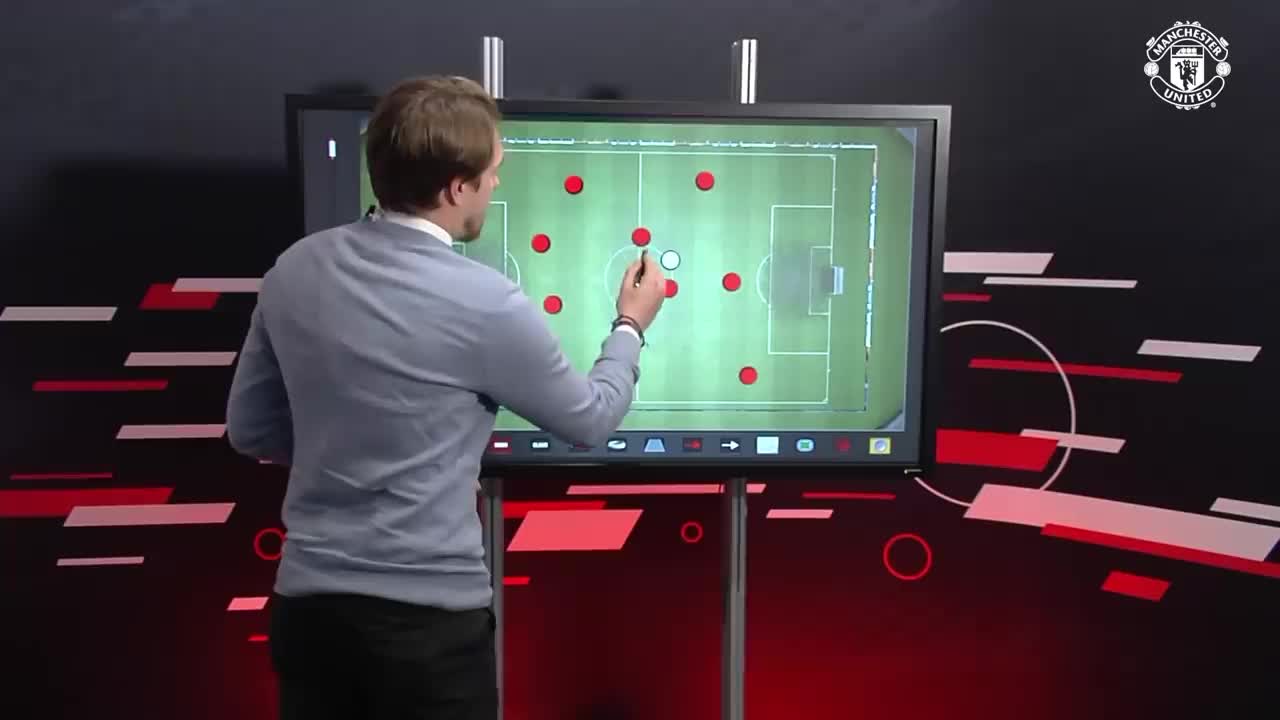 How Will United Play Under Erik ten Hag? | Box To Box