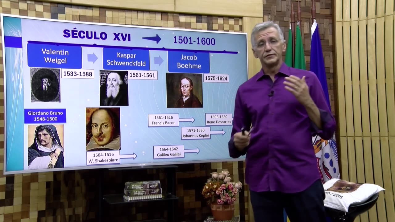 GRUPO O SER INTEGRAL - OS EXPOENTES DA INICIAÇÂO