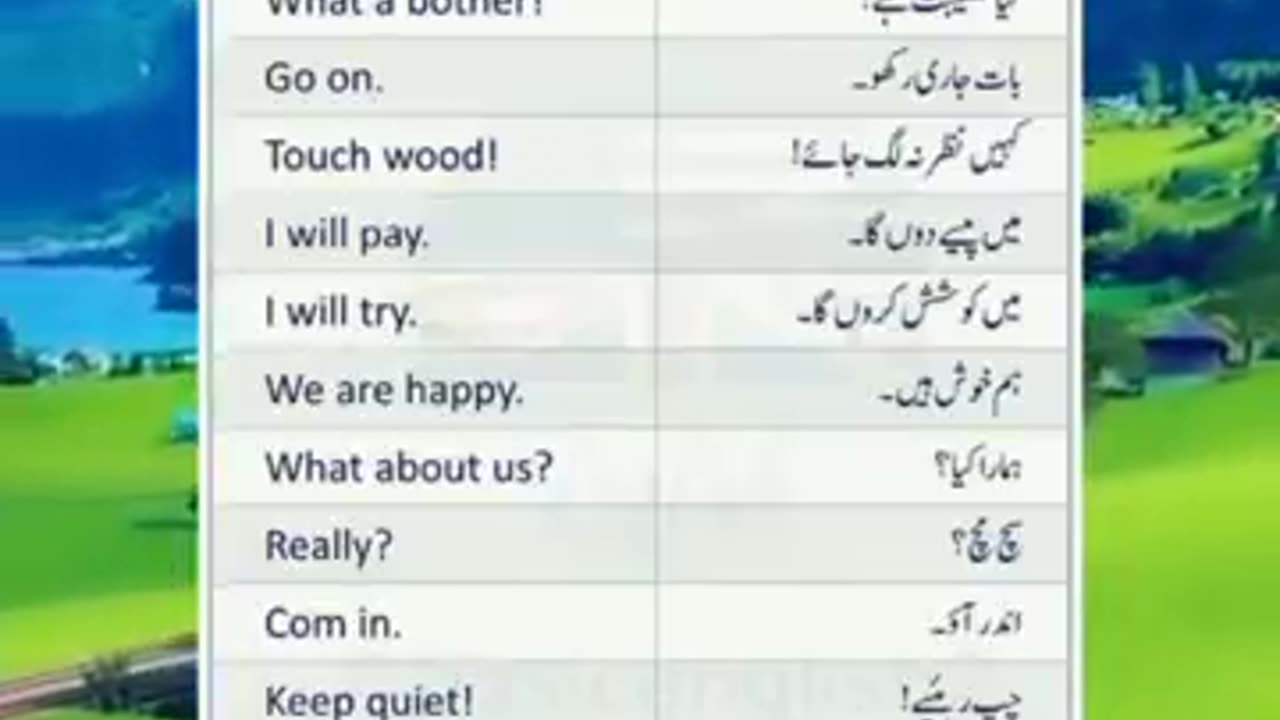 English To Urdu Sentences #englishtourdu #youtubeshorts #ytshort #englishshortsentences