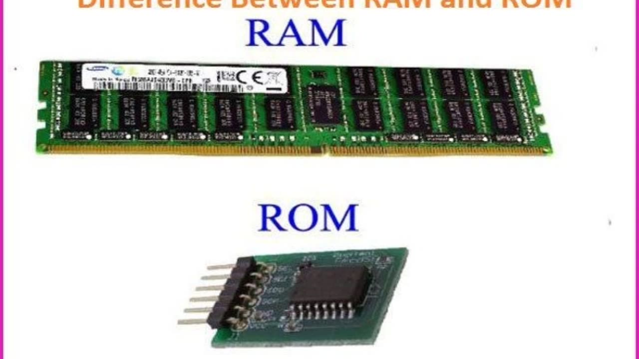 difference between Ram and Rom