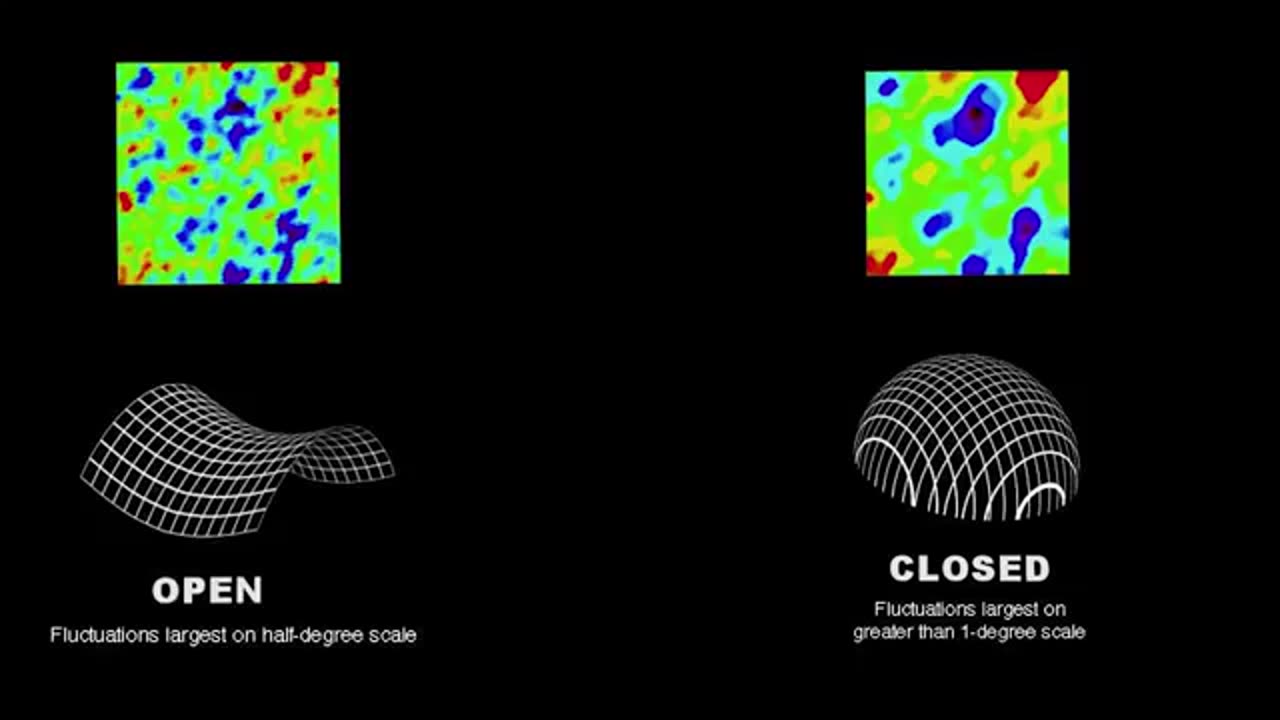 SGGS is FAKE News Particle Physics is REAL News