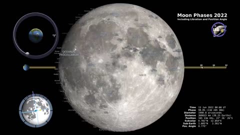 MOON PHASES 2022 | WATCH | NASA VIDEOS