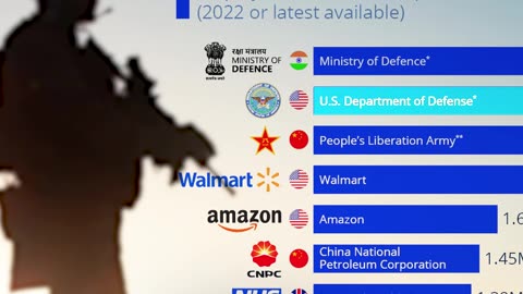 Following a military whistleblower report on myocarditis, the DoD cited data corruption.