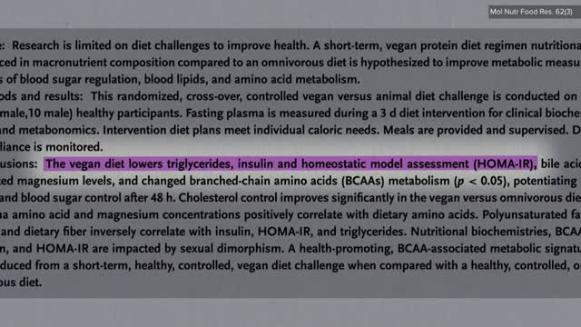 Evidence-Based Weight Loss: Live Presentation